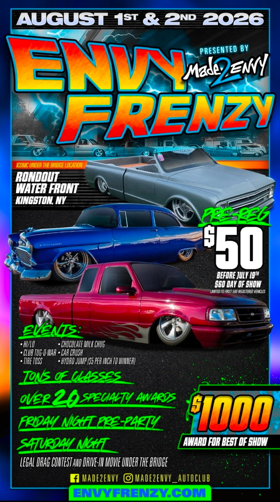 Envy Frenzy 2026
