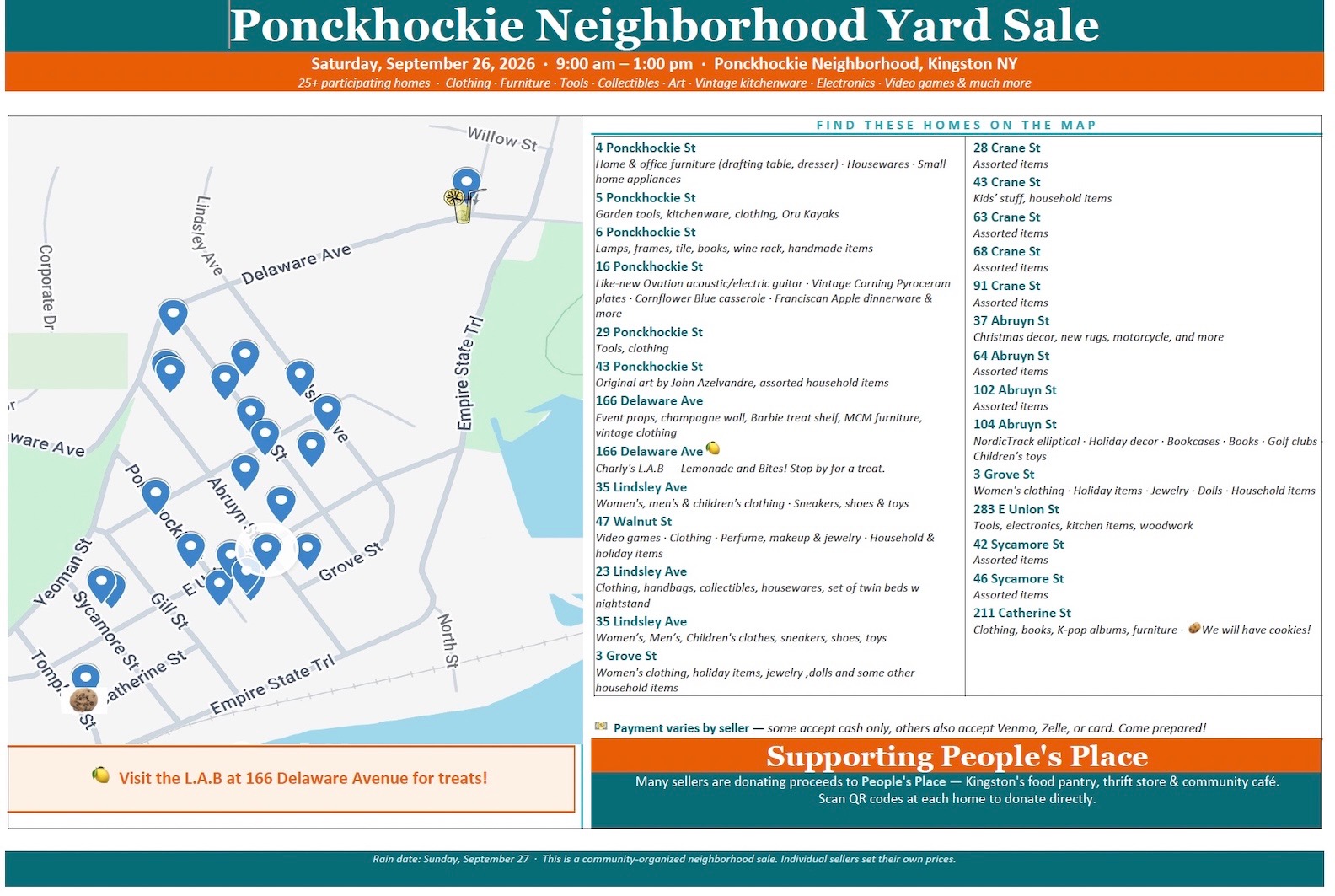Ponckhockie Neighborhood Yard Sale: Benefiting People’s Place